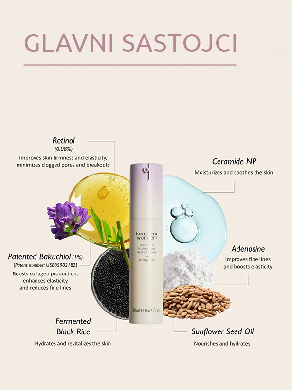 Haruharu Wonder Black Rice Night Knight Retinol serum 20ml