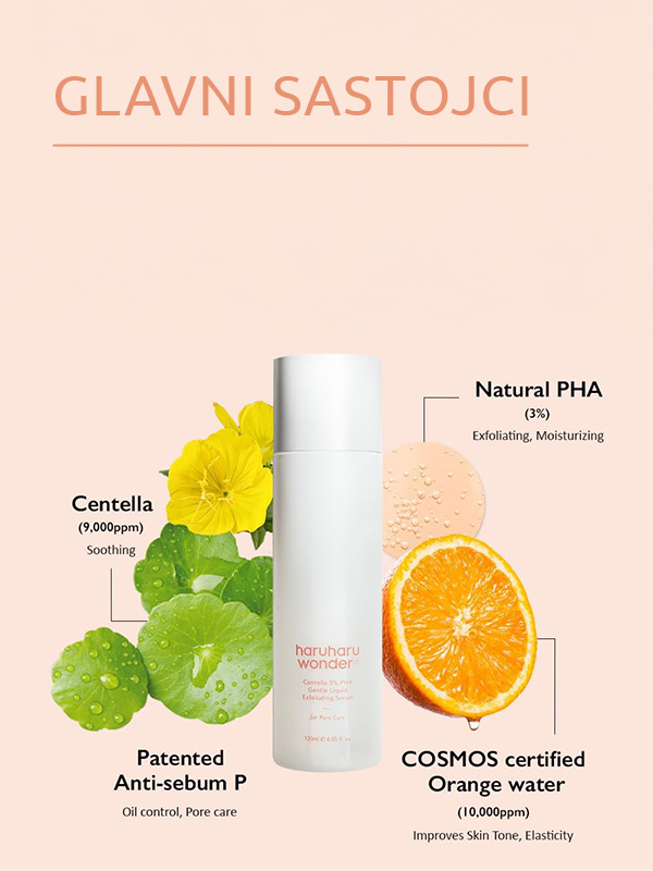 Haruharu Wonder Centella 3% PHA Gentle Liquid Exfoliating serum 120ml