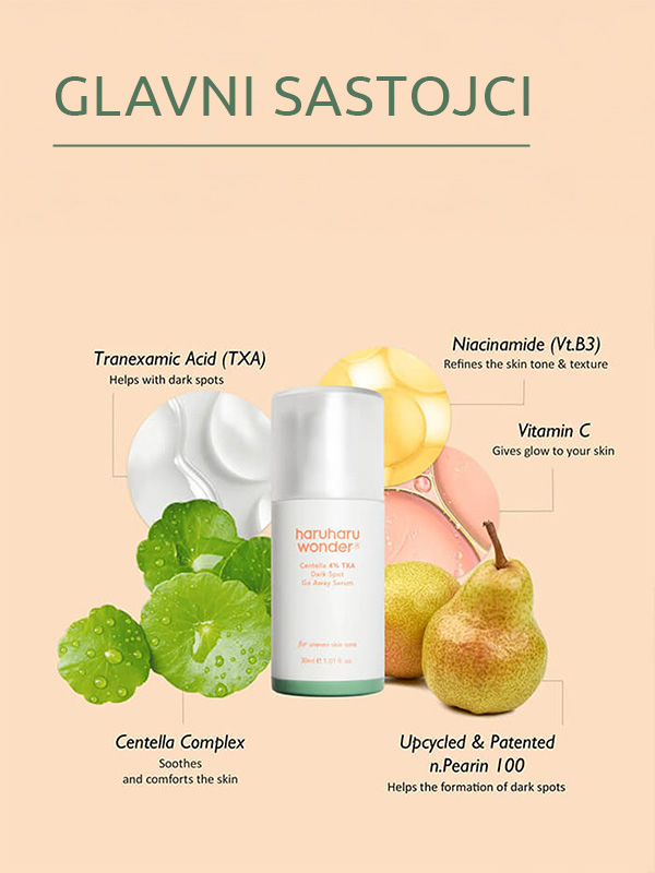 Haruharu Wonder Centella 4% TXA Dark Spot Go Away serum 30ml