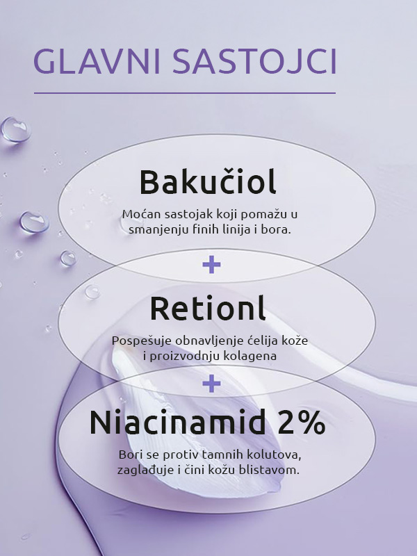 Heimish Rx Retinol Bakuchiol Hydrogel maska za područje ispod očiju 60 kom.