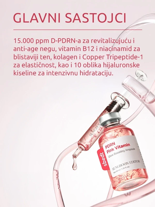 Sungboon Editor PDRN Pink Vitamin Glow  Boosting ampula 40 ml