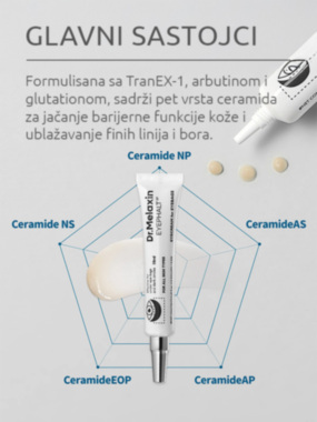 Dr.Melaxin Eyephalt Eyebag krema za područje oko očiju 10ml
