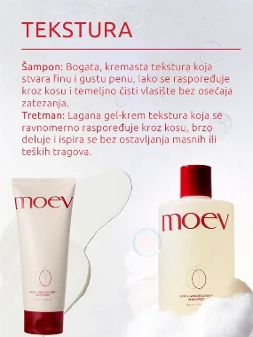 Moev Mini Duo putni set za kosu (šampon i tretman) 50 g+50 g